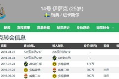 药厂滕哈赫下课，新帅上任5天迎首胜，阵容调整挑战严峻